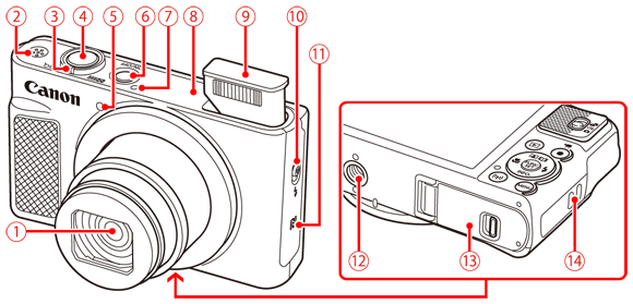 canon powershot sx620 hs white