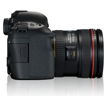 canon lens for 6d mark ii